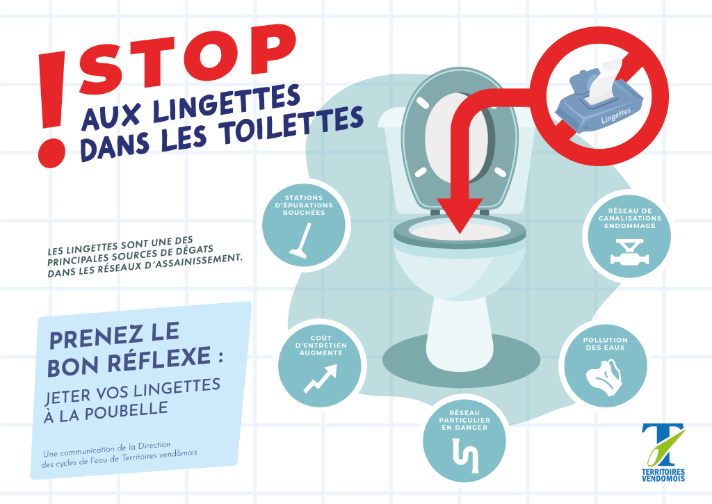 Eau & protection de l’environnement Territoires vendômois Communauté d’agglomération